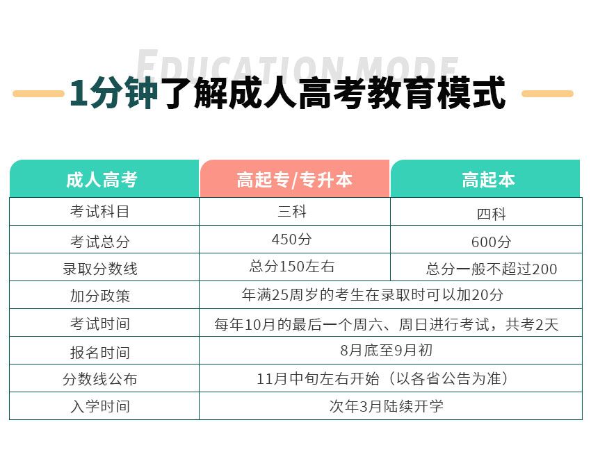 冶金工程(图2)