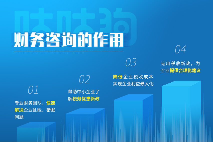 咕咕狗财务咨询图1