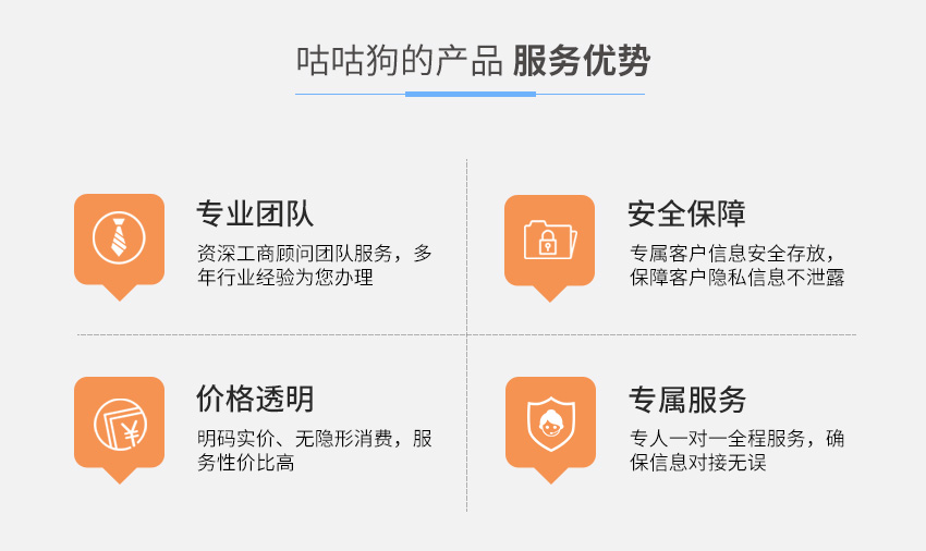 股份公司注册图6