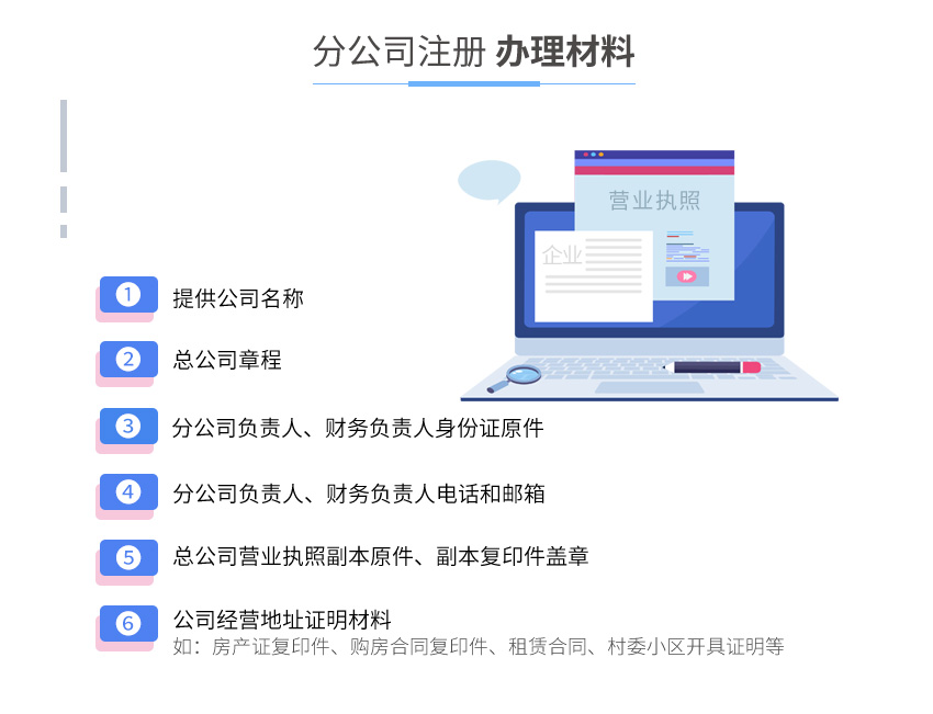 分公司注册图3