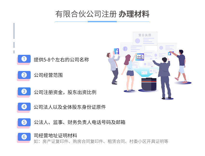 有限合伙公司注册图3