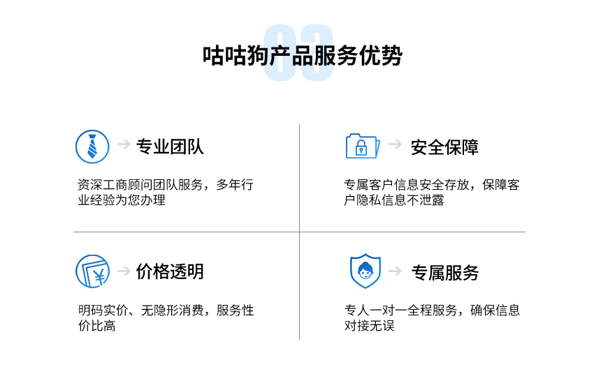 美容院卫生许可证图4
