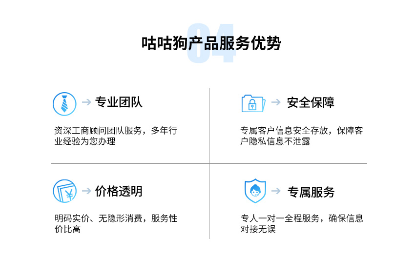 代理记账经营许可证图5