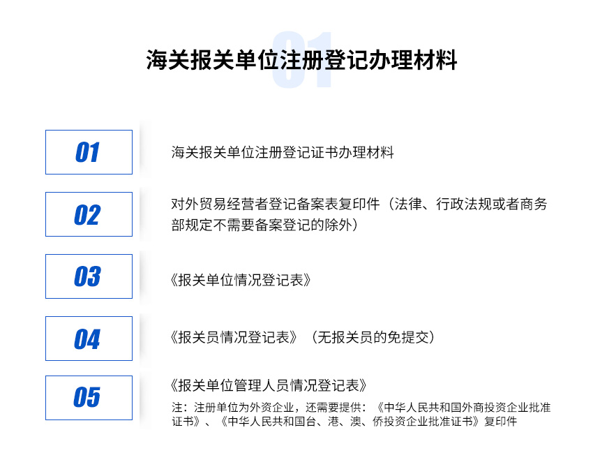 海关报关单位注册登记证书图2