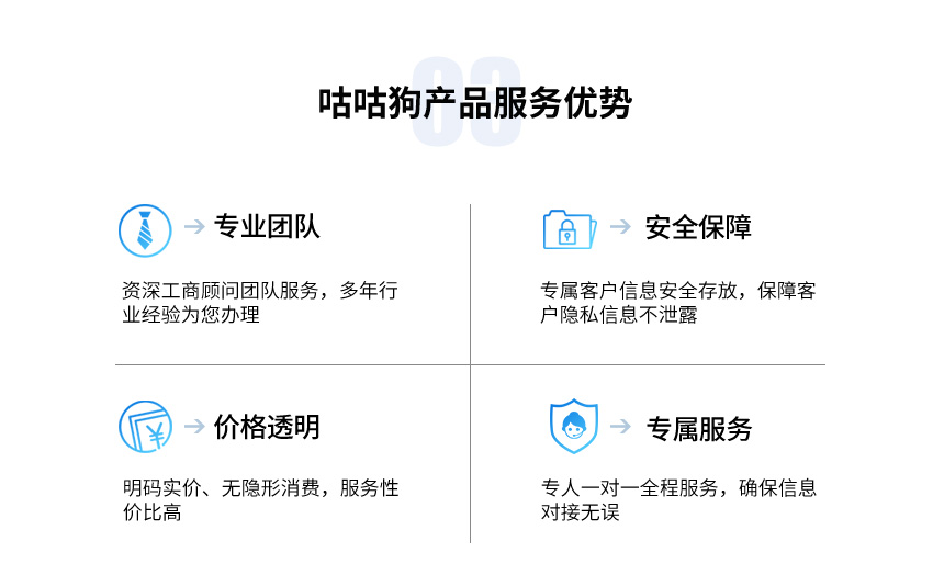 海关报关单位注册登记证书图4