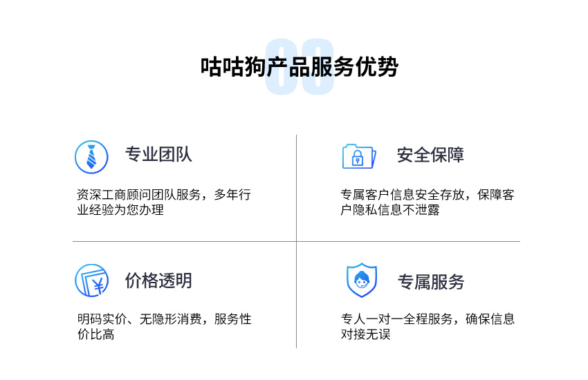 人力资源许可证图4