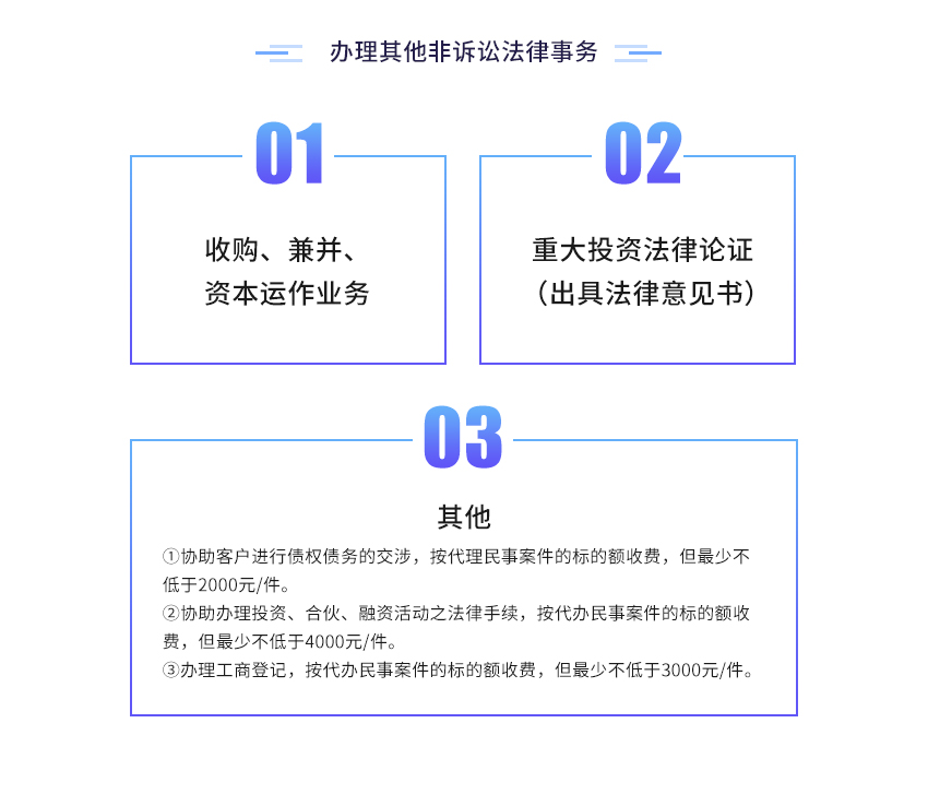 企业法律顾问服务图4