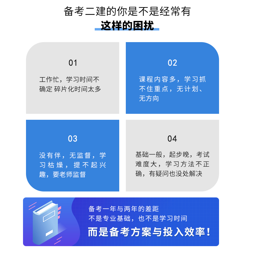 二级建造师(单科班)图2