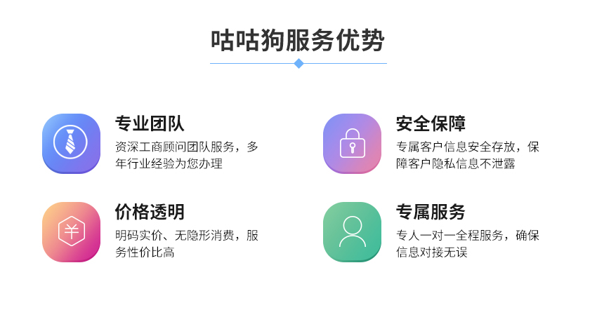 1200元/年代理记账图5