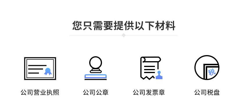 15588元/年代理记账图3
