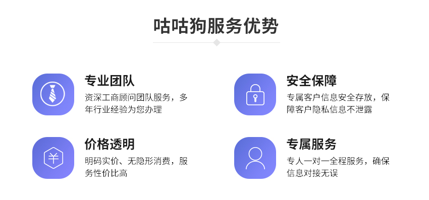 15588元/年代理记账图5