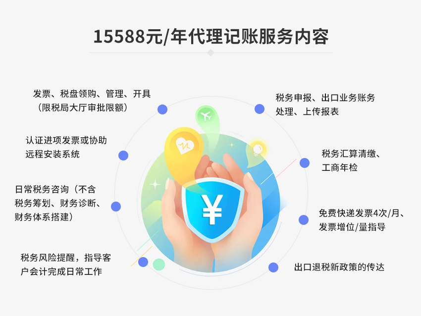 15588元/年代理记账图2