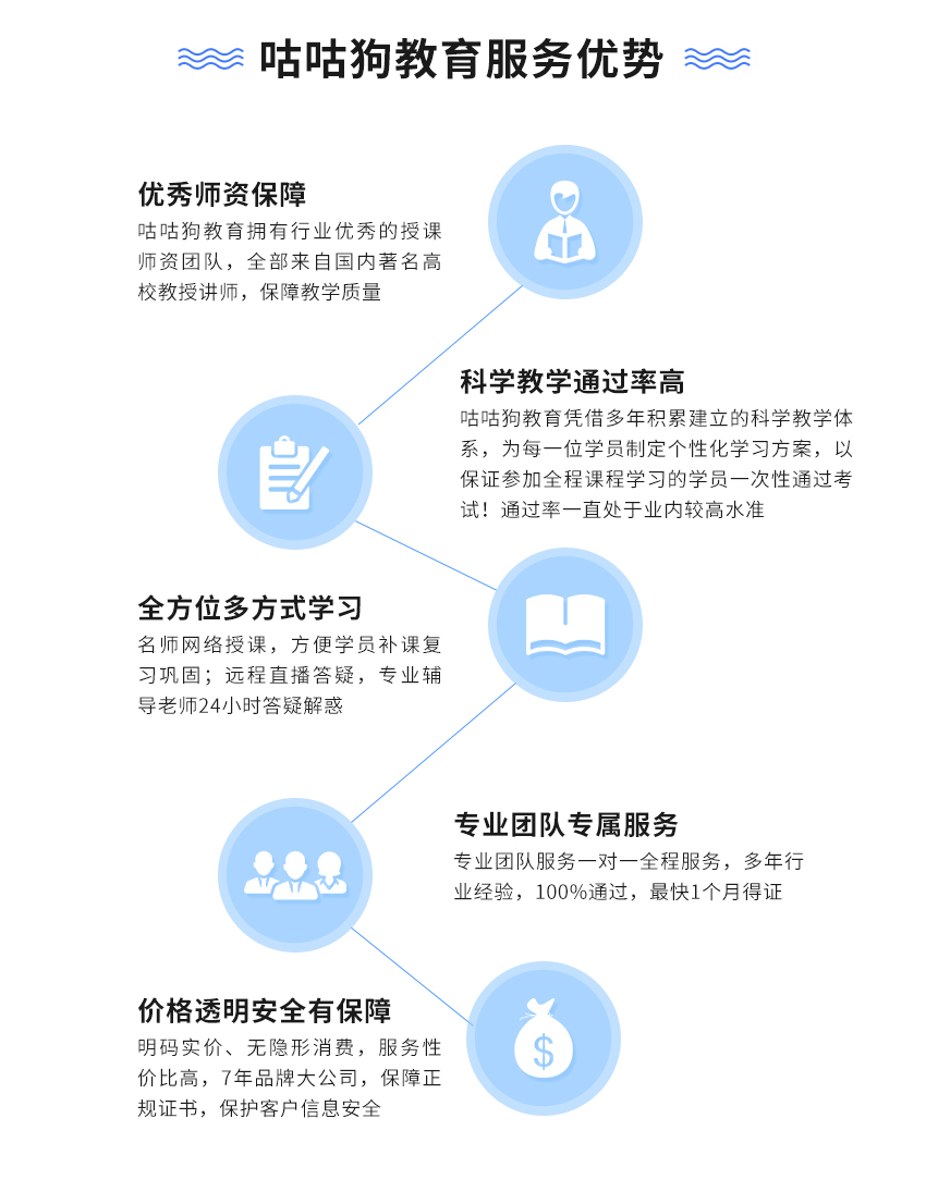 技工培训图5