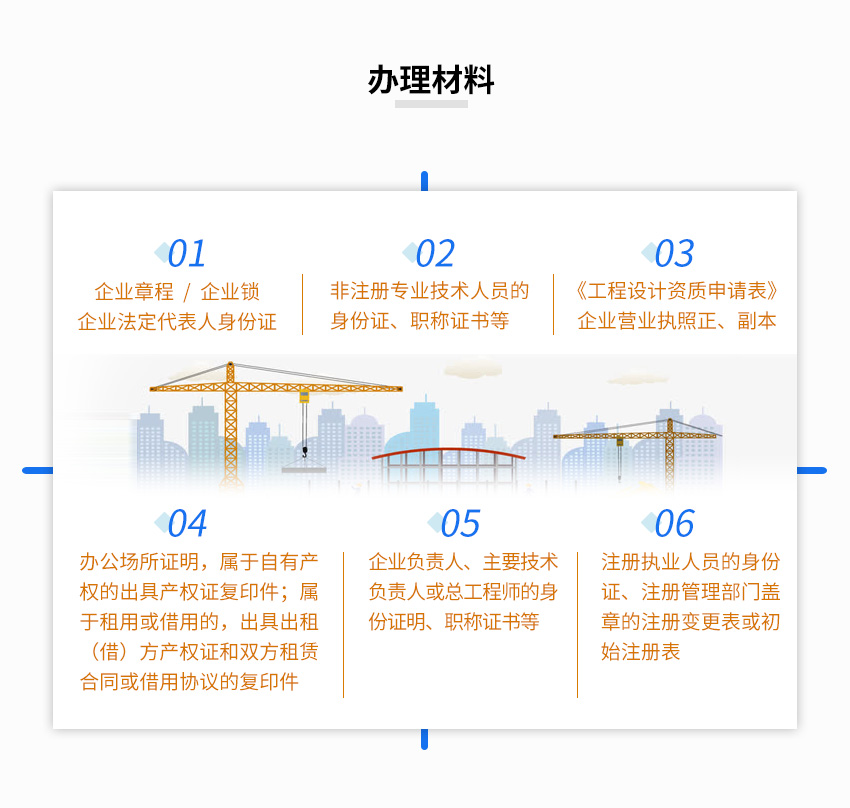 岩土工程勘察资质图3