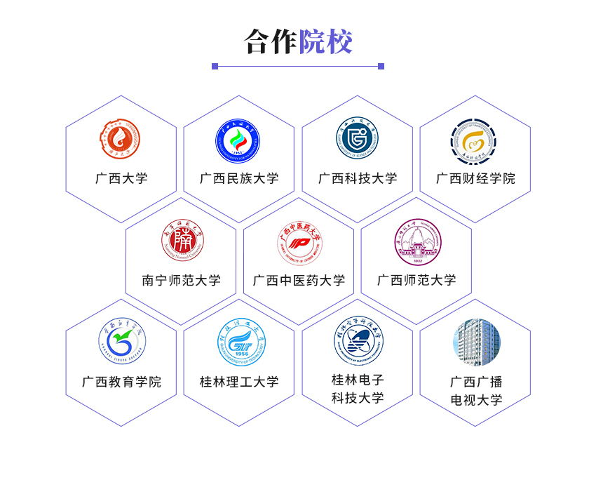 函授教育5