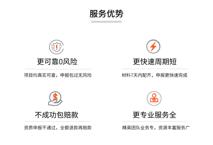 市政公用工程设计资质图5