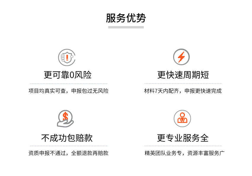 建筑装饰工程设计资质图5