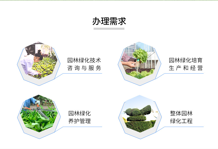 风景园林工程设计资质图2