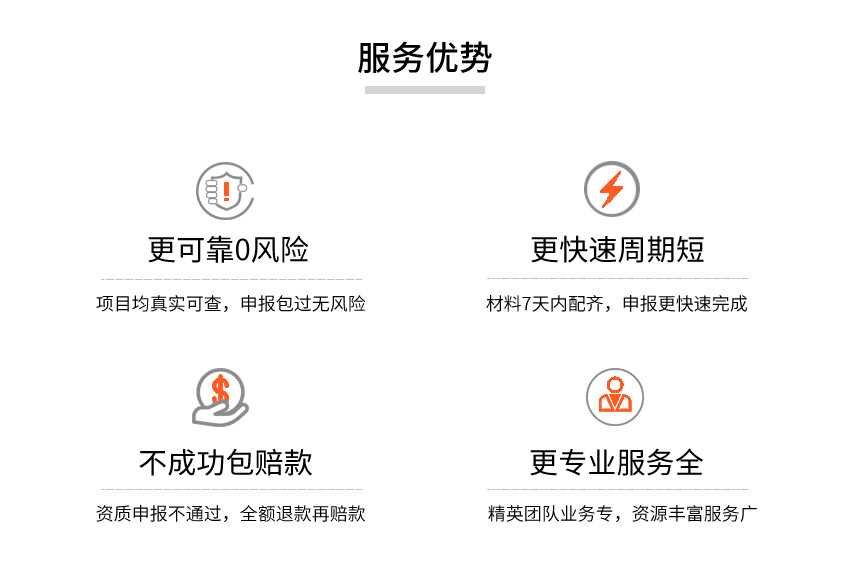 风景园林工程设计资质图5