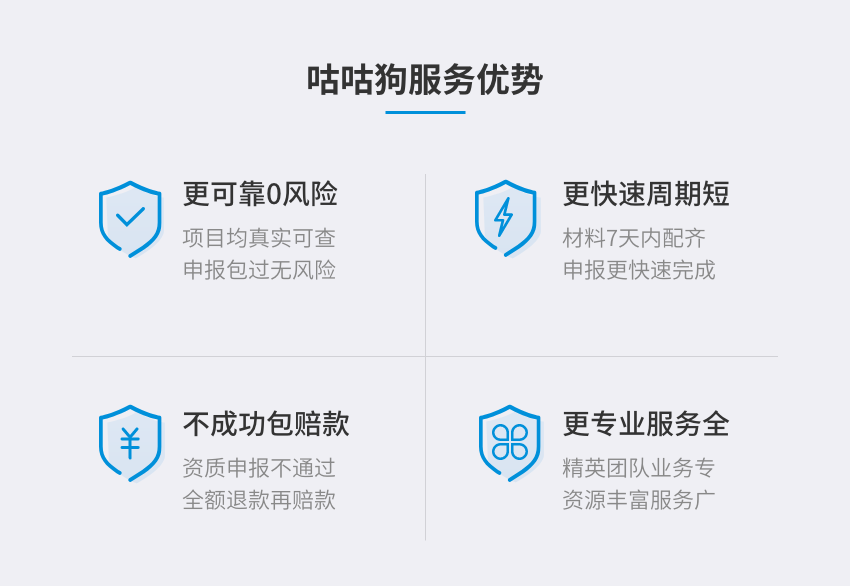 市政公用工程监理资质图5