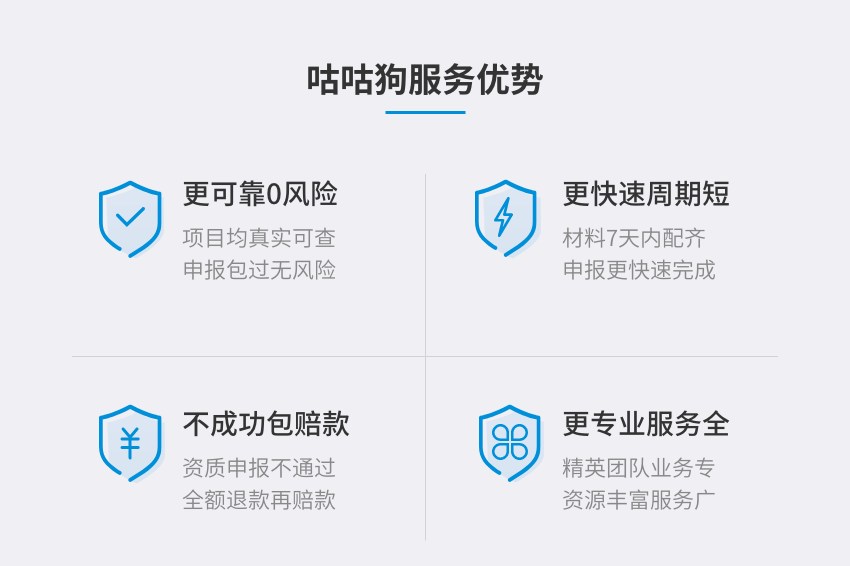 机电安装工程监理资质图5