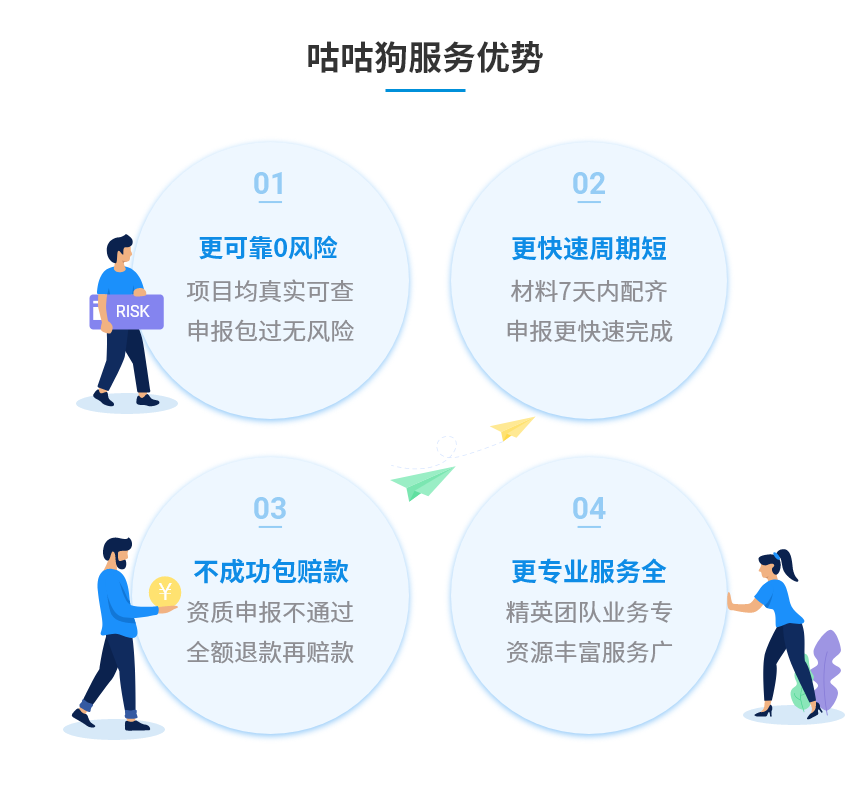 承装修试电力设施许可证图5